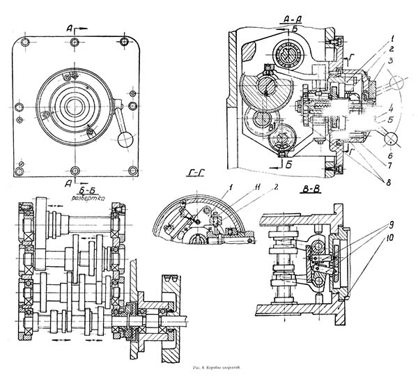 Коробка швидкостей фрезерного універсального верстата 675П